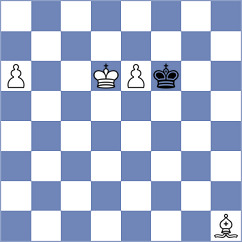 Sharafi - Shool (Chess.com INT, 2021)