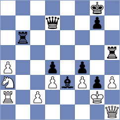 Shevchenko - Moroni (chess.com INT, 2025)