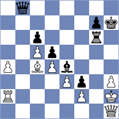 Baneshi - Jafari (Chess.com INT, 2021)