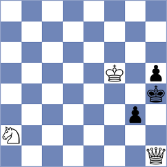 Ciuksyte - Pandey (chess.com INT, 2022)