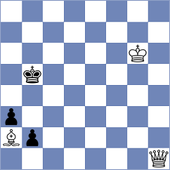 Araujo Sanchez - Milanovic (Chess.com INT, 2021)