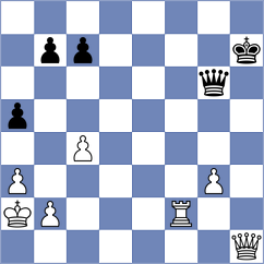 Vykouk - Brozyna (chess.com INT, 2024)