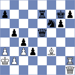 Schiszler - Ohler (chess.com INT, 2025)