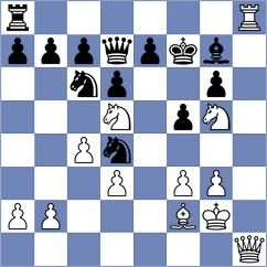 Wieczorek - Martinez (chess.com INT, 2024)