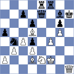 Khanin - Savitha Shri (Chess.com INT, 2021)