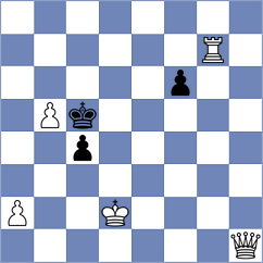Carafizi - Ribeiro (chess.com INT, 2025)