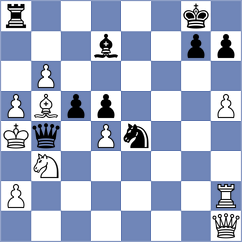 Malcher - Blank (Bad Doberan, 1948)
