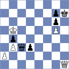 Pranav - Fataliyeva (Novi Sad SRB, 2022)