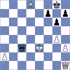 Novak - Vila Dupla (chess.com INT, 2025)
