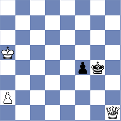 Malikova - Jeet (chess.com INT, 2025)