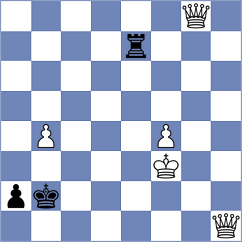 Talebmanouchehri - Soltani (Chess.com INT, 2021)