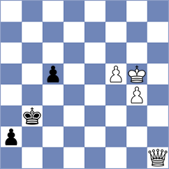 Censer - Loman (The Hague, 1925)