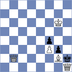 Jimenez Salas - Yurukova (FIDE Online Arena INT, 2024)