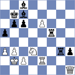 Caprio - Venskaya (chess.com INT, 2025)