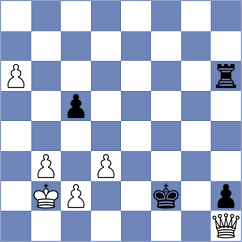 Reprintsev - Perez Torres (chess.com INT, 2022)