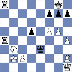 Idrizaj - Schiendorfer (Zuerich, 2006)