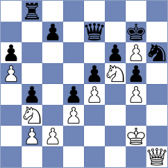 Shubin - Shchukin (St Petersburg RUS, 2022)