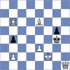 Khalafova - Millard (Chess.com INT, 2020)