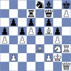 Garcia Cuenca - Simonovic (chess.com INT, 2022)