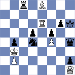Williams - Rasulov (chess.com INT, 2024)