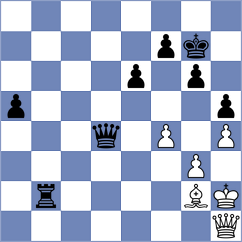 Nagy - Bluebaum (Chess.com INT, 2021)