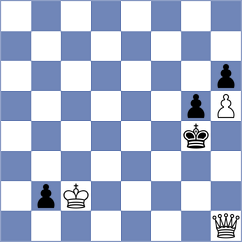 Kolimar - Avramidou (chess.com INT, 2025)