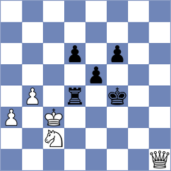 Fellberg - Duong (Playchess.com INT, 2020)