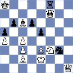 Hubbard - Goryachkina (chess.com INT, 2024)