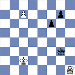 Skiadopoulos - Miranda Camus (chess.com INT, 2025)