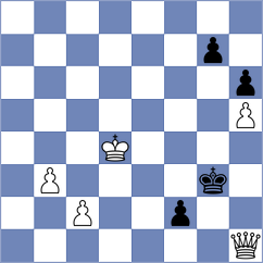 Serrano Almendros - Izquierdo Arruferia (Lichess.org INT, 2020)