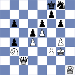Swiercz - Iniyan (chess.com INT, 2023)
