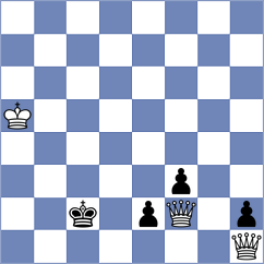 Zhigalko - Shipov (chess.com INT, 2023)