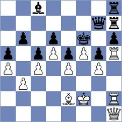 Hebbar - Deng (Dulles USA, 2024)