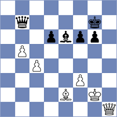 Huang - Abdullaev (Al Ain UAE, 2023)