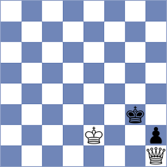 Schnaider - Semenenko (chess.com INT, 2024)