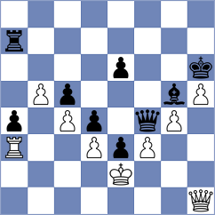 Djokovic - Sekularac (Podgorica, 2007)
