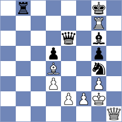 Giri - Skatchkov (chess.com INT, 2024)