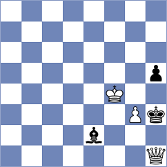 Mendes Aaron Reeve - Murzin (chess.com INT, 2025)