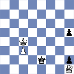 Wilk - Azar (chess.com INT, 2023)