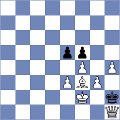 Reshetnikov - Grot (chess.com INT, 2025)