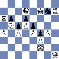 Shevchuk - Piesik (chess.com INT, 2024)