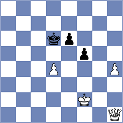 Gilfanov - Santos Ruiz (chess.com INT, 2025)