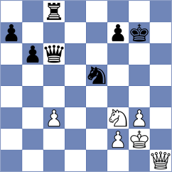 Castillo - Escalante Ramirez (lichess.org INT, 2023)