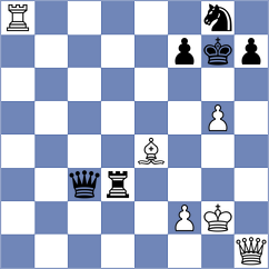 Bates - Bohnhorst (Lansing, 1990)