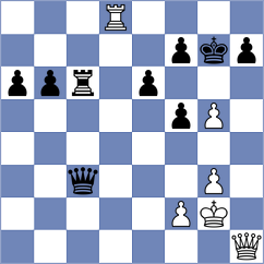Meshkovs - Dubov (chess.com INT, 2024)