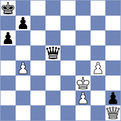 Kronebusch - Gupta (lichess.org INT, 2022)