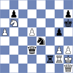 Lavrencic - Cirkvencic (Nova Gorica SLO, 2023)