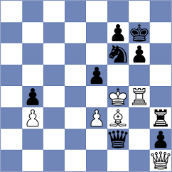 Stanojevic - Miranovic (Sombor, 2009)