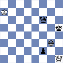 Abdurakhmonov - Mateus (chess.com INT, 2025)