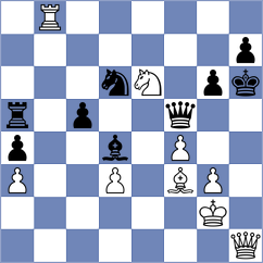 Braun - Sieber (Playchess.com INT, 2007)